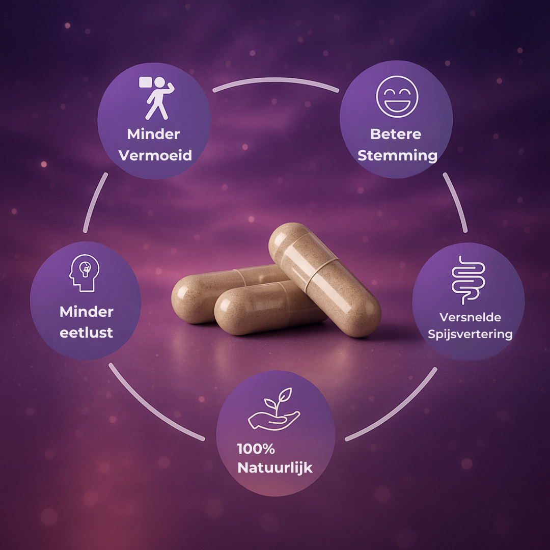 Miss Yerba | Fat Burner Capsules