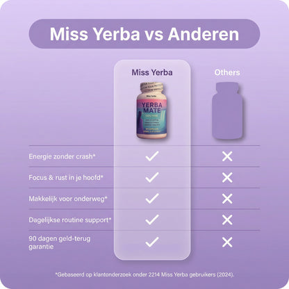 Miss Yerba | Mystic Capsules
